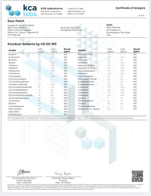 Zour Patch Terpenes