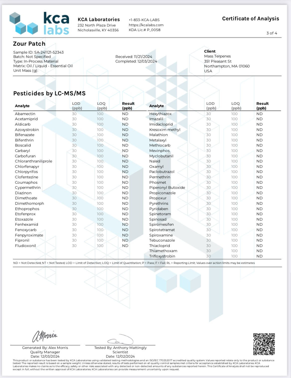 Zour Patch Terpenes