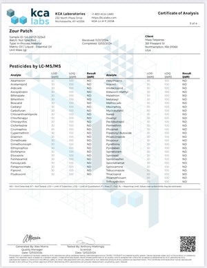 Zour Patch Terpenes