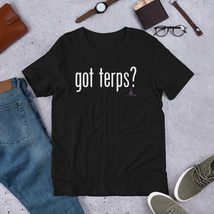 vendor_name,Got Terps? T-Shirt,Mass Terpenes LLC,